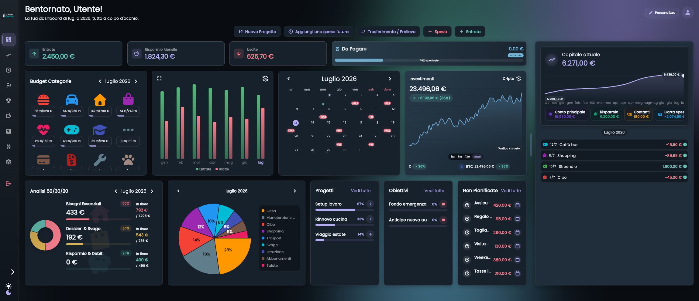 Dashboard CashControl in modalità scura con riepilogo, budget, calendario e capitale