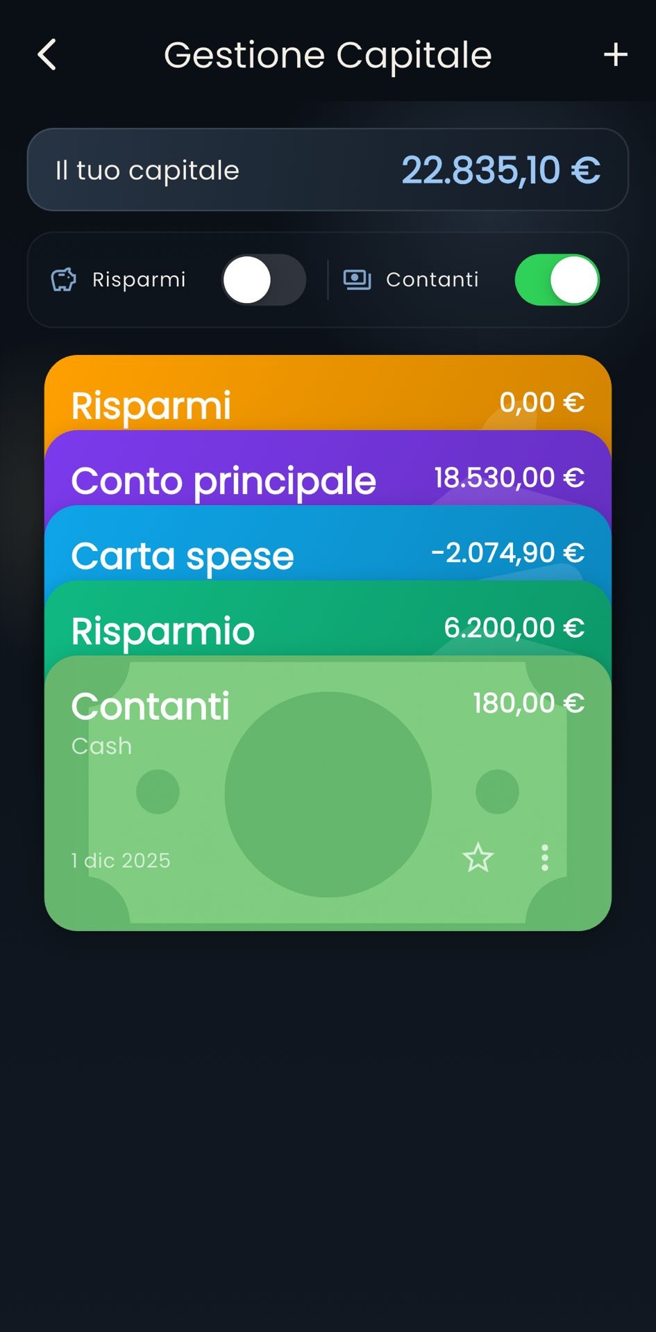 Capital Management
