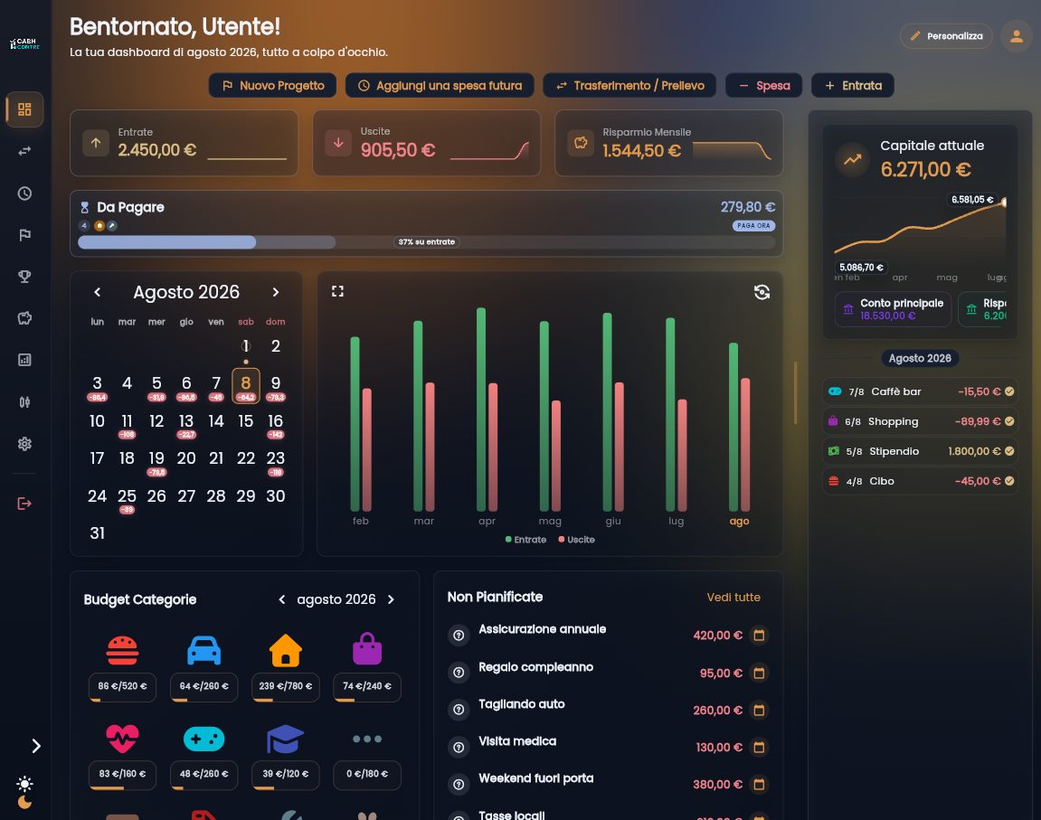 Dashboard CashControl nella Web App da browser desktop