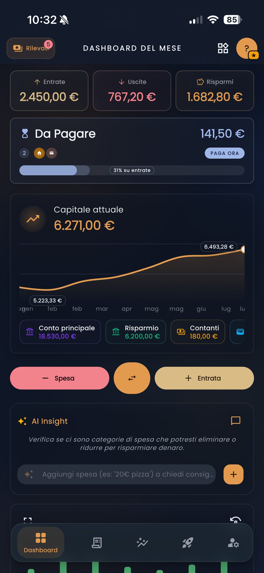 Dashboard mobile CashControl con capitale, conti e suggerimento dell'assistente AI