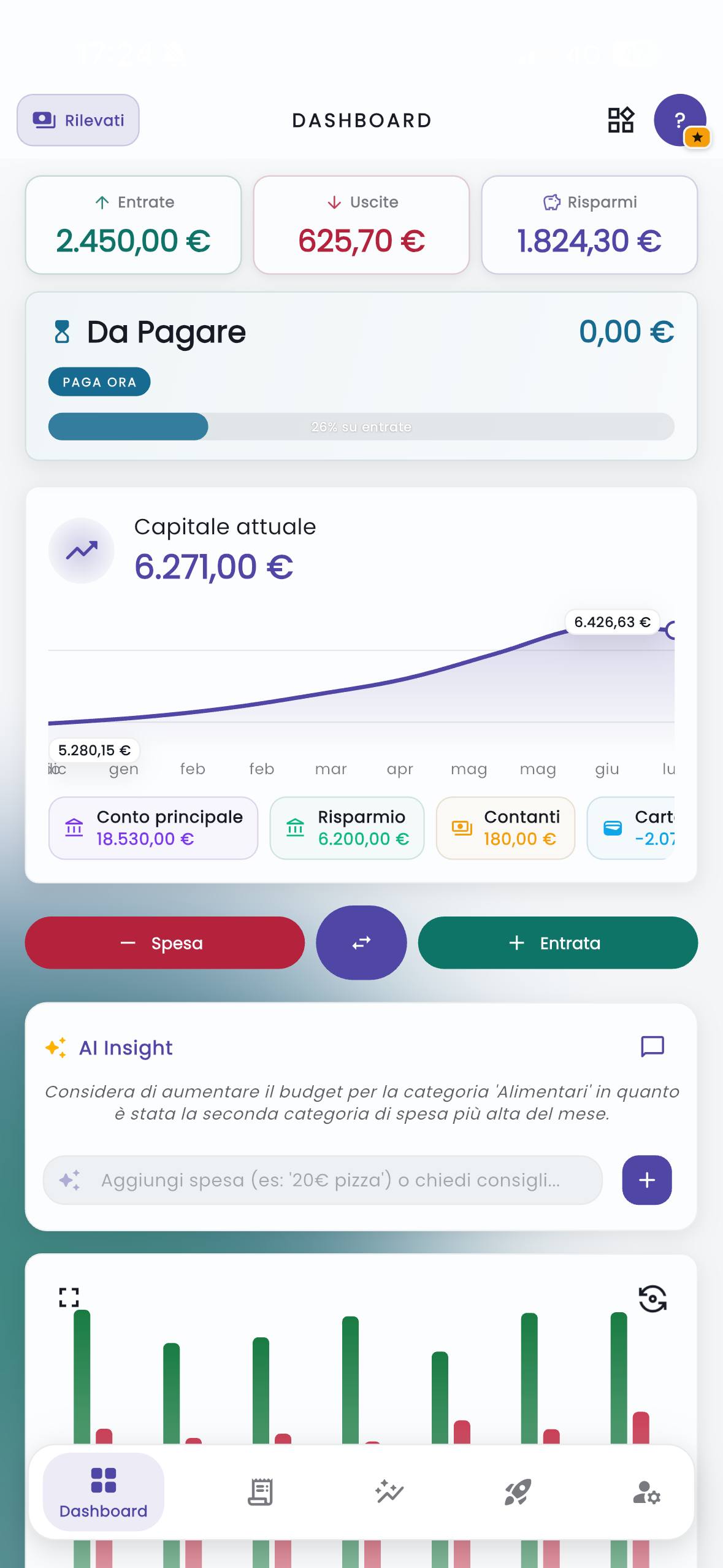 Dashboard mobile CashControl in modalità chiara con capitale e suggerimento dell'assistente AI
