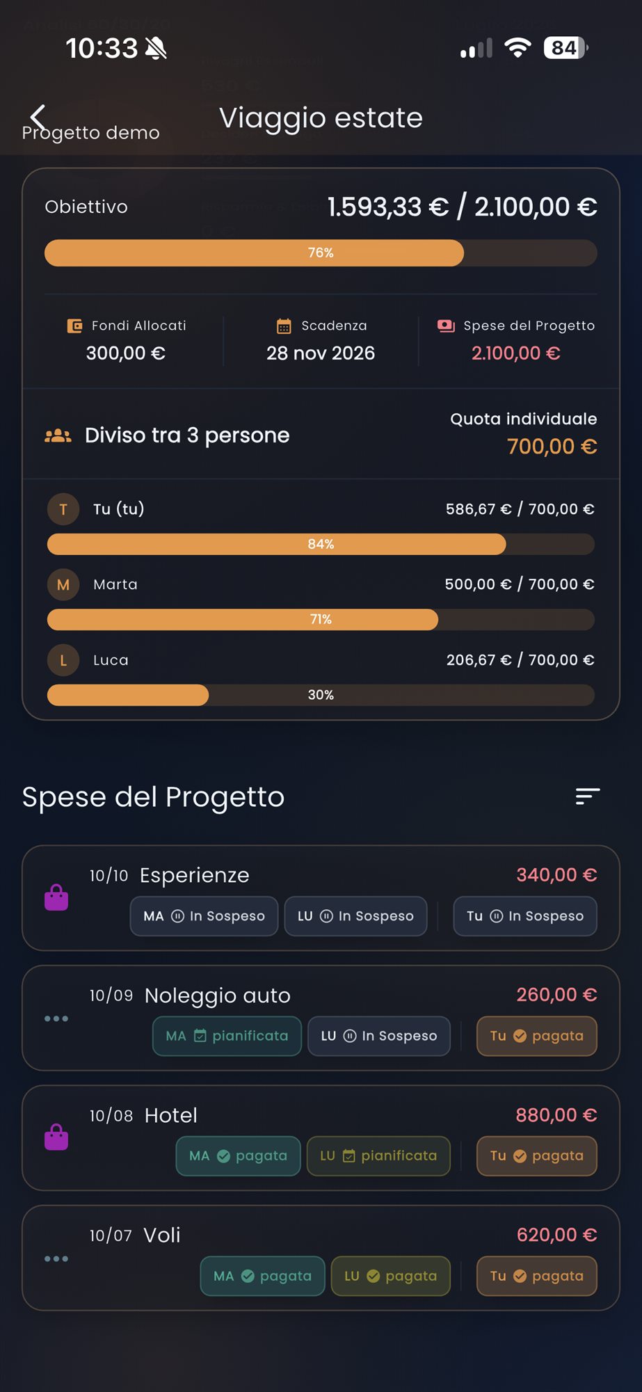 Dettaglio di un progetto CashControl con spesa divisa tra più persone