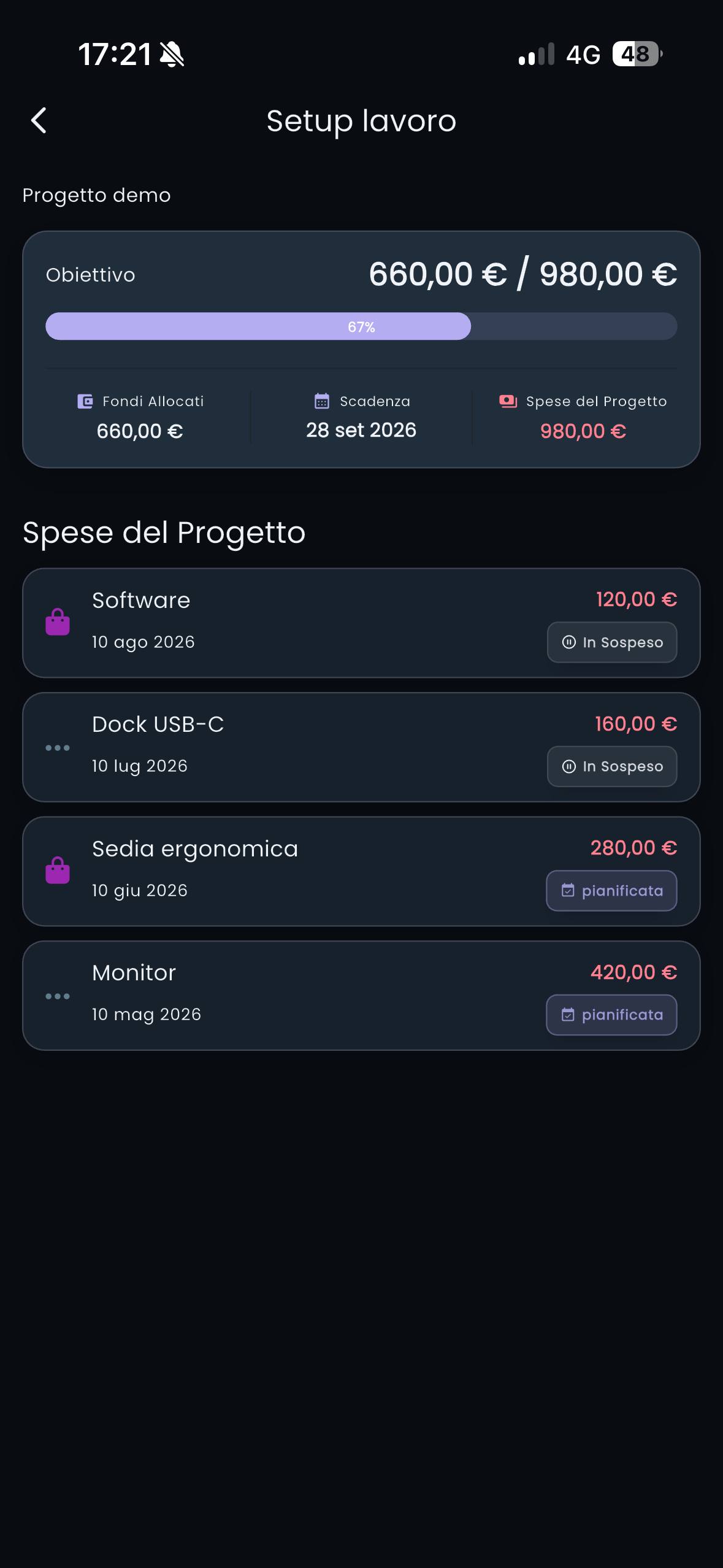 Dettaglio di un progetto CashControl su smartphone